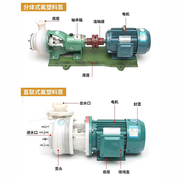 Xin Wuyang Pump (Guangdong) Co., Ltd. FSB — manufacturer product photograph